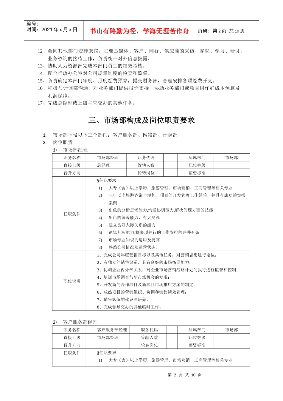 市场部规章制度_第3页