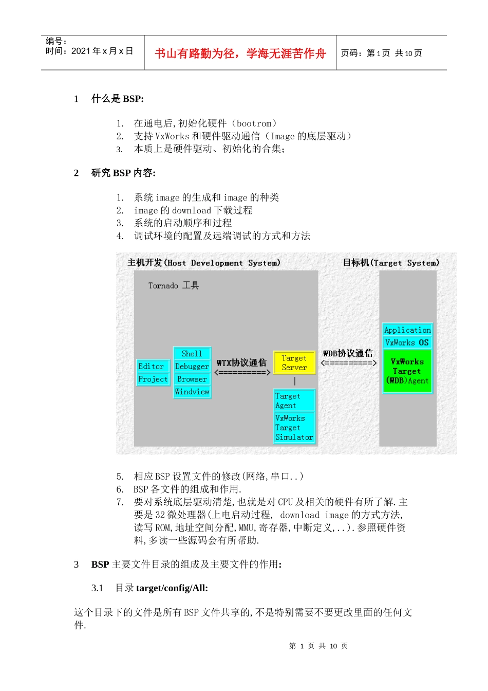 嵌入式操作系统启动流程_第1页