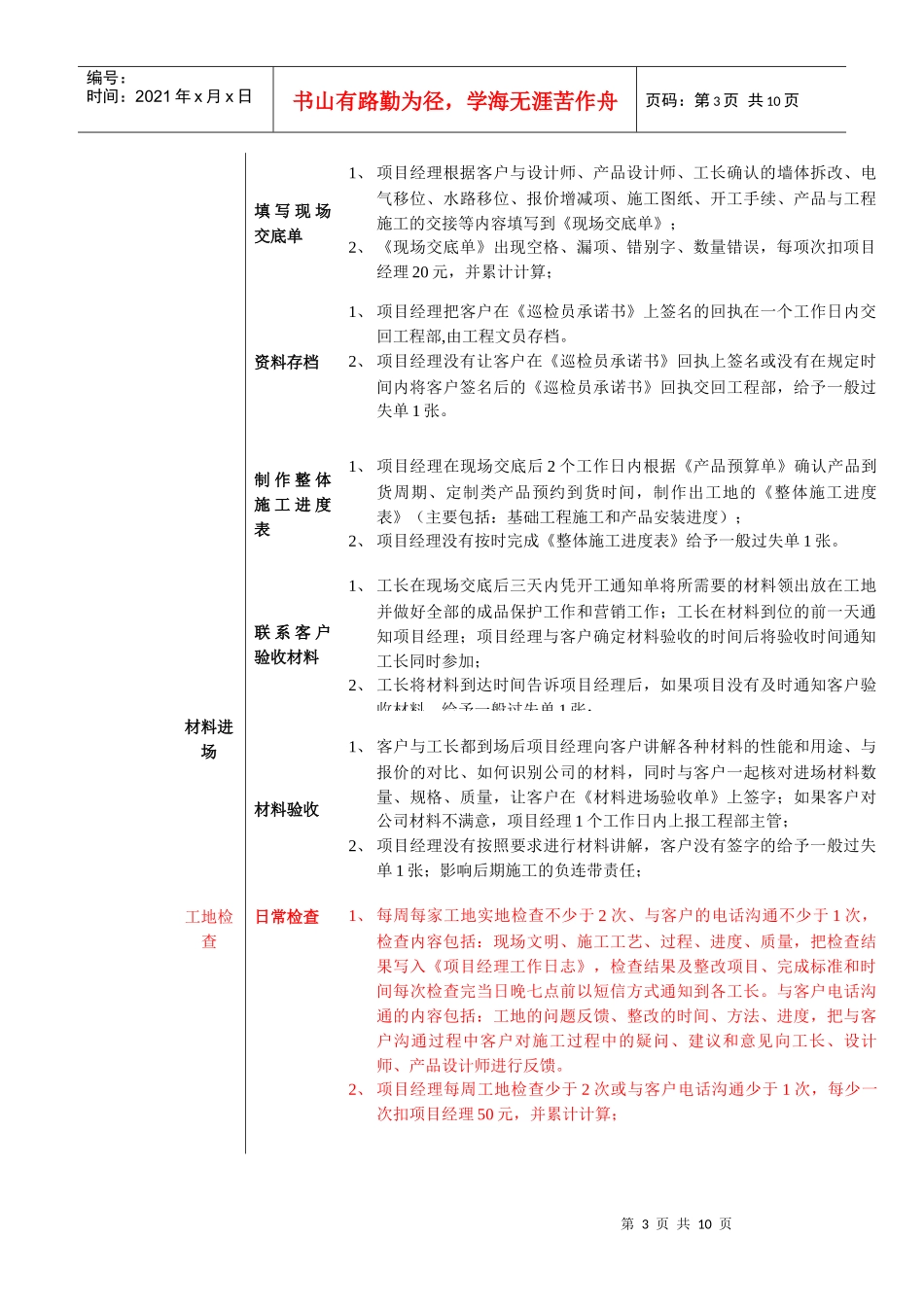 工程部项目经理岗位职务说明书_第3页