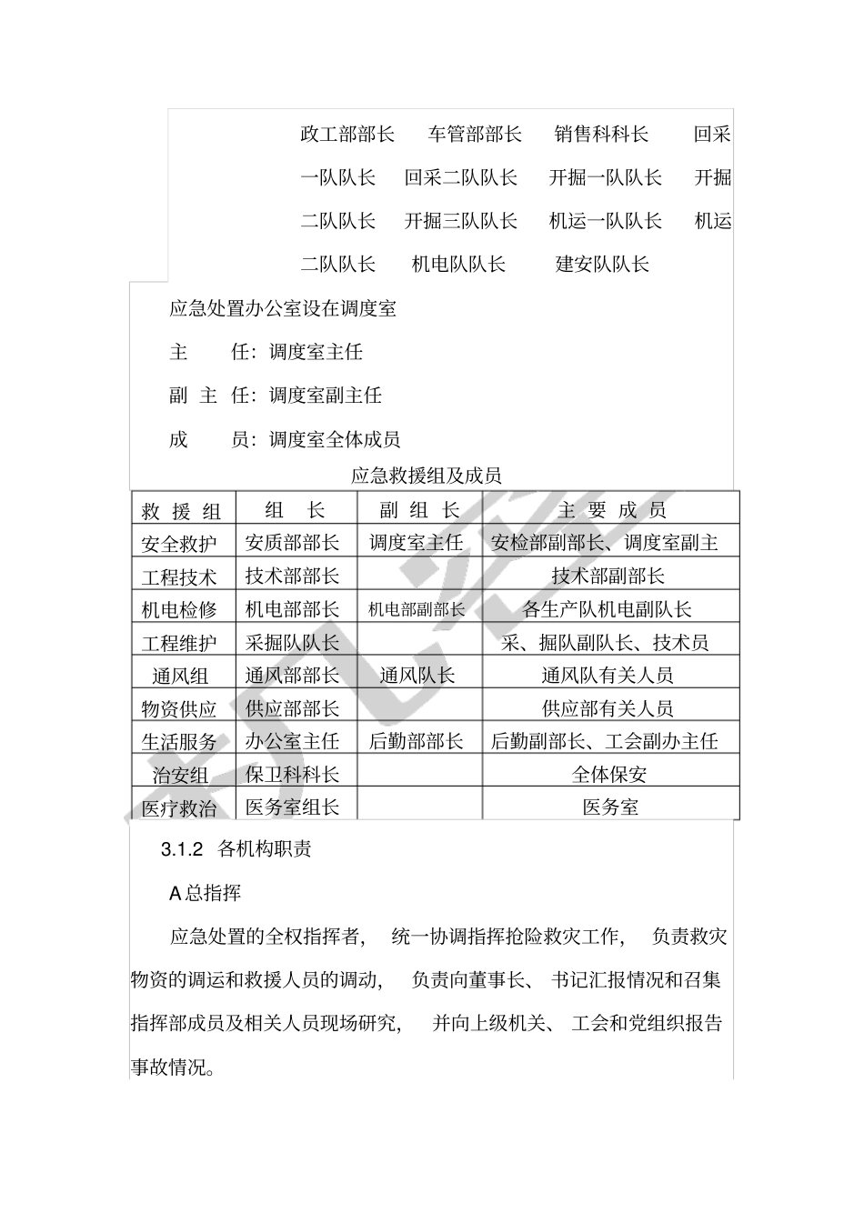 主要通风机专项应急预案_第2页