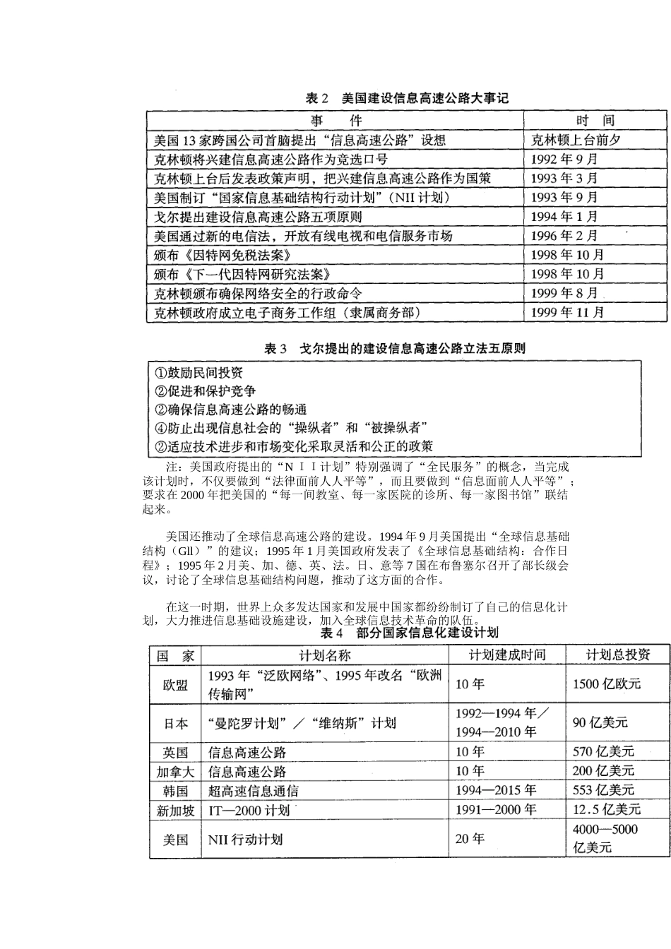信息技术革命对全球经济贸易的影响及选择（上）_第2页