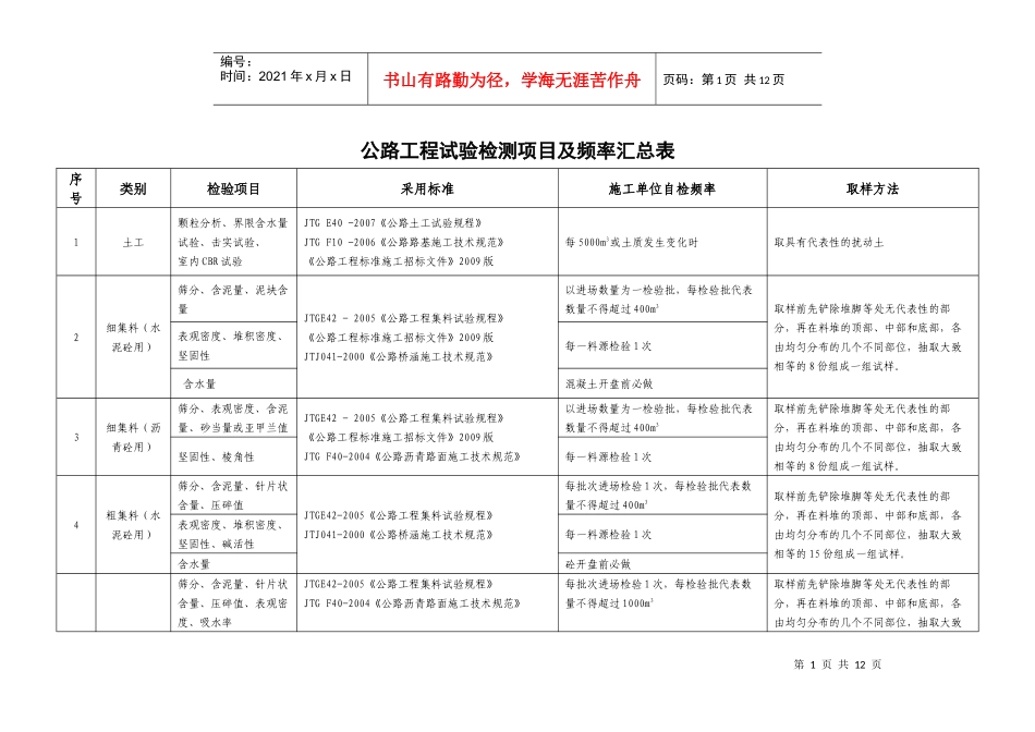 工地试验室主要试验检测项目及频率_第1页