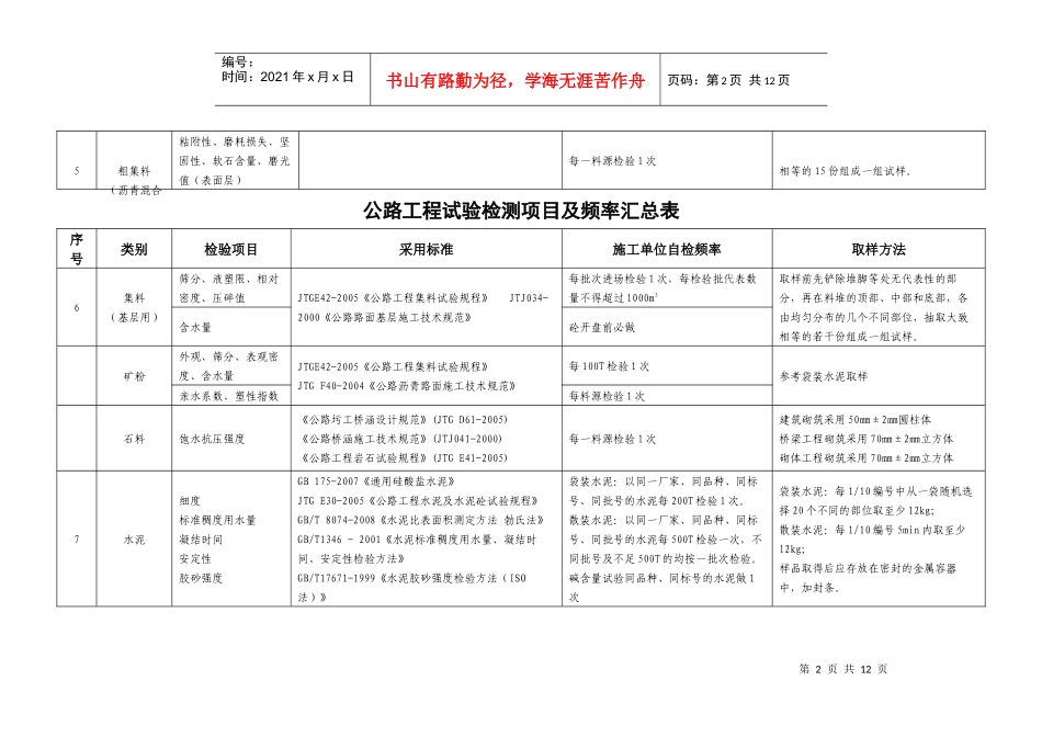 工地试验室主要试验检测项目及频率_第2页