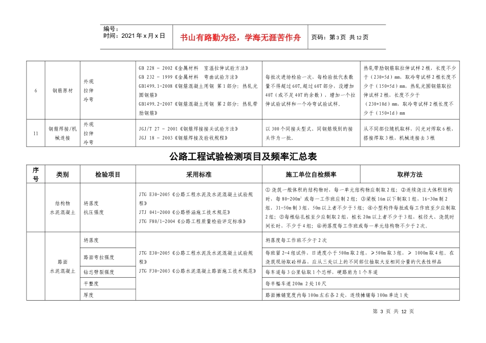 工地试验室主要试验检测项目及频率_第3页