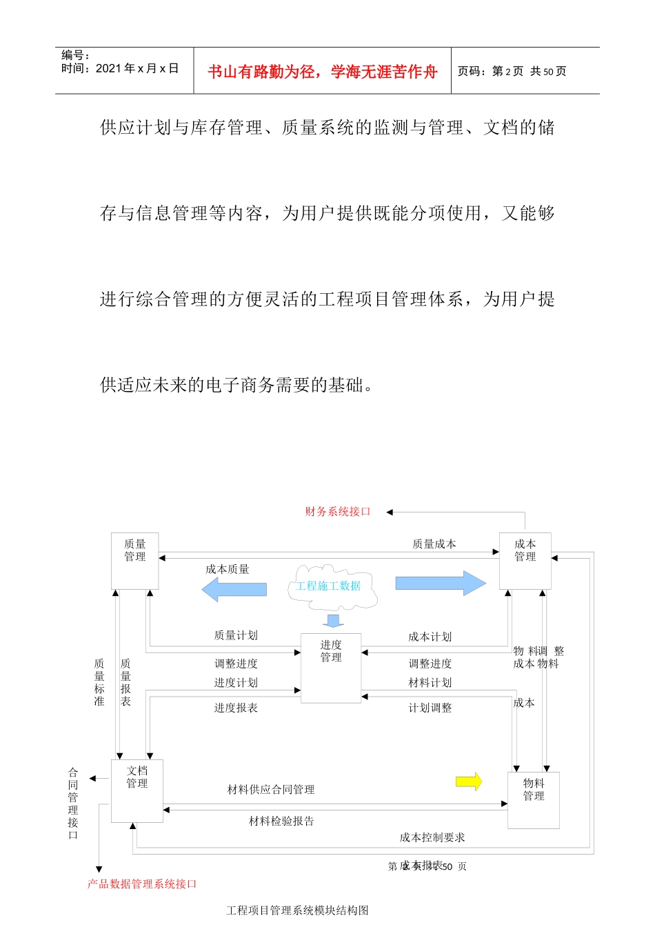 工程项目管理资料--进度、成本和资源_第2页