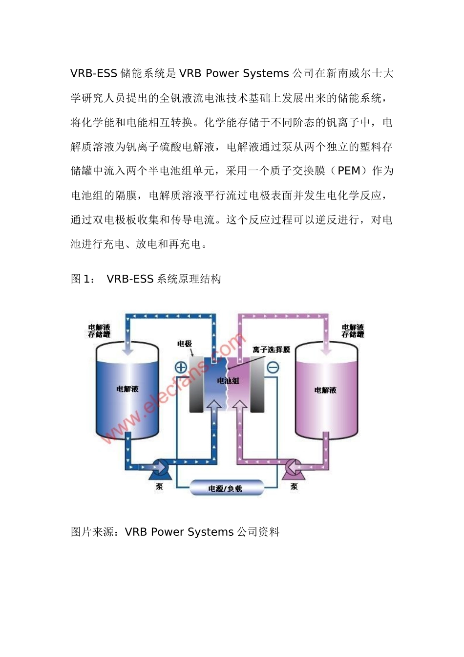 全钒氧化还原液流电池VRB_第2页