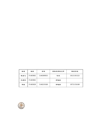 工程实践与科技创新[2A]