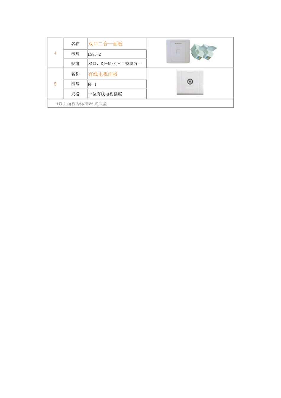 列产品之雅家达家庭信息化布线箱PS-838_第3页