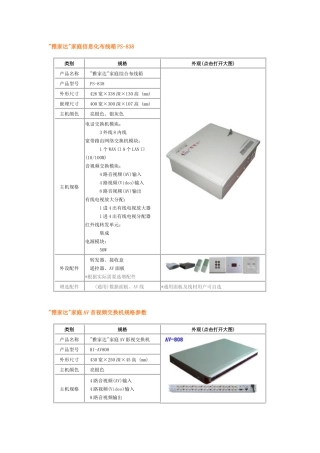 列产品之雅家达家庭信息化布线箱PS-838