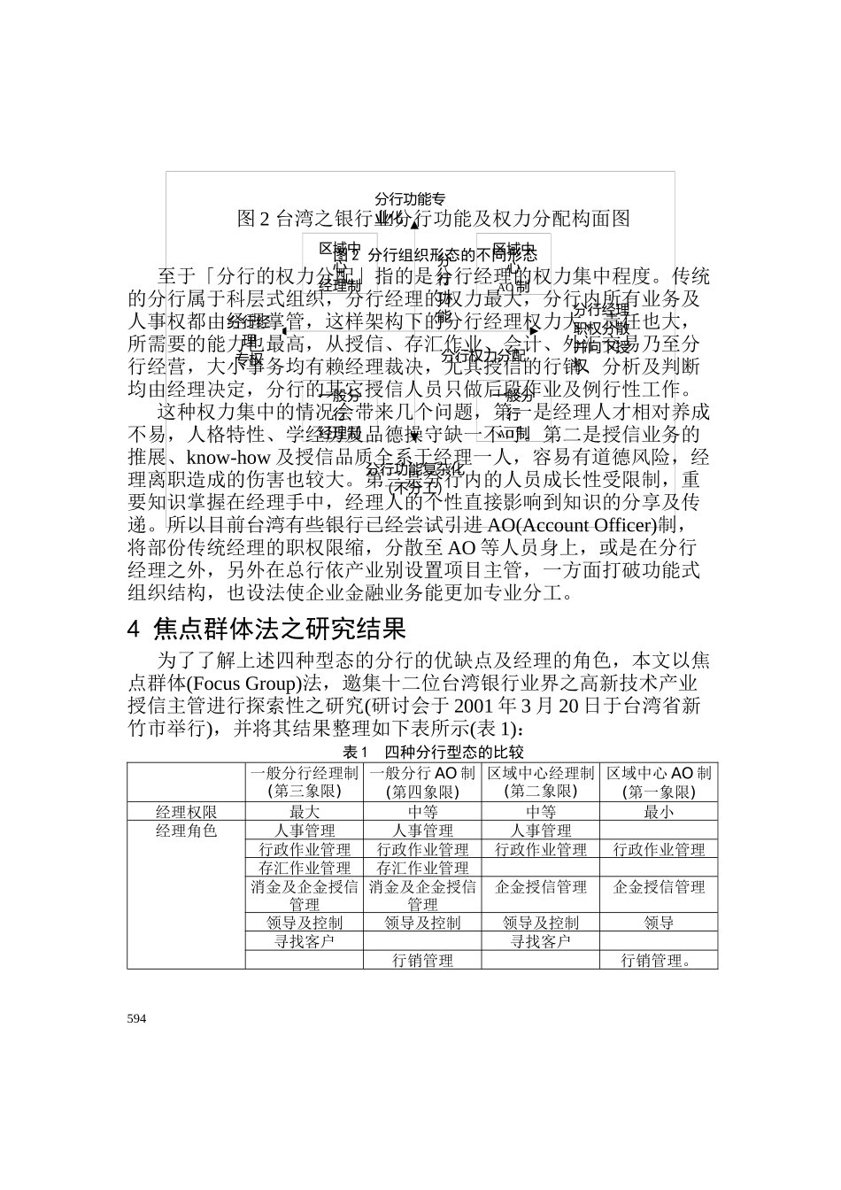 从知识管理的角度分析商业银行的分行结构_第3页