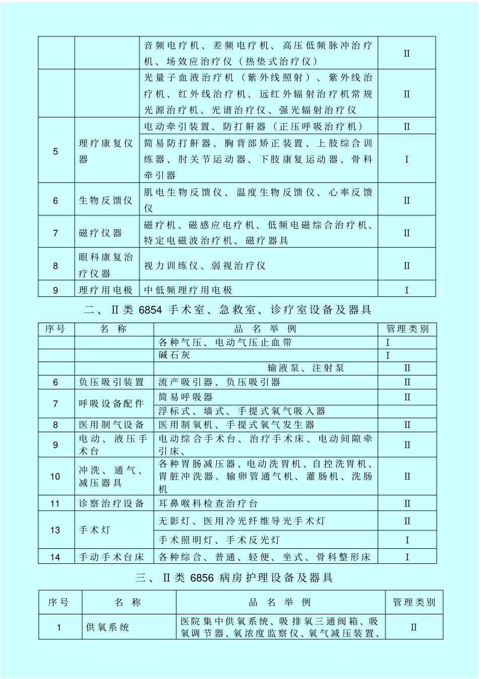 医疗器械公司管理制度年新_第3页