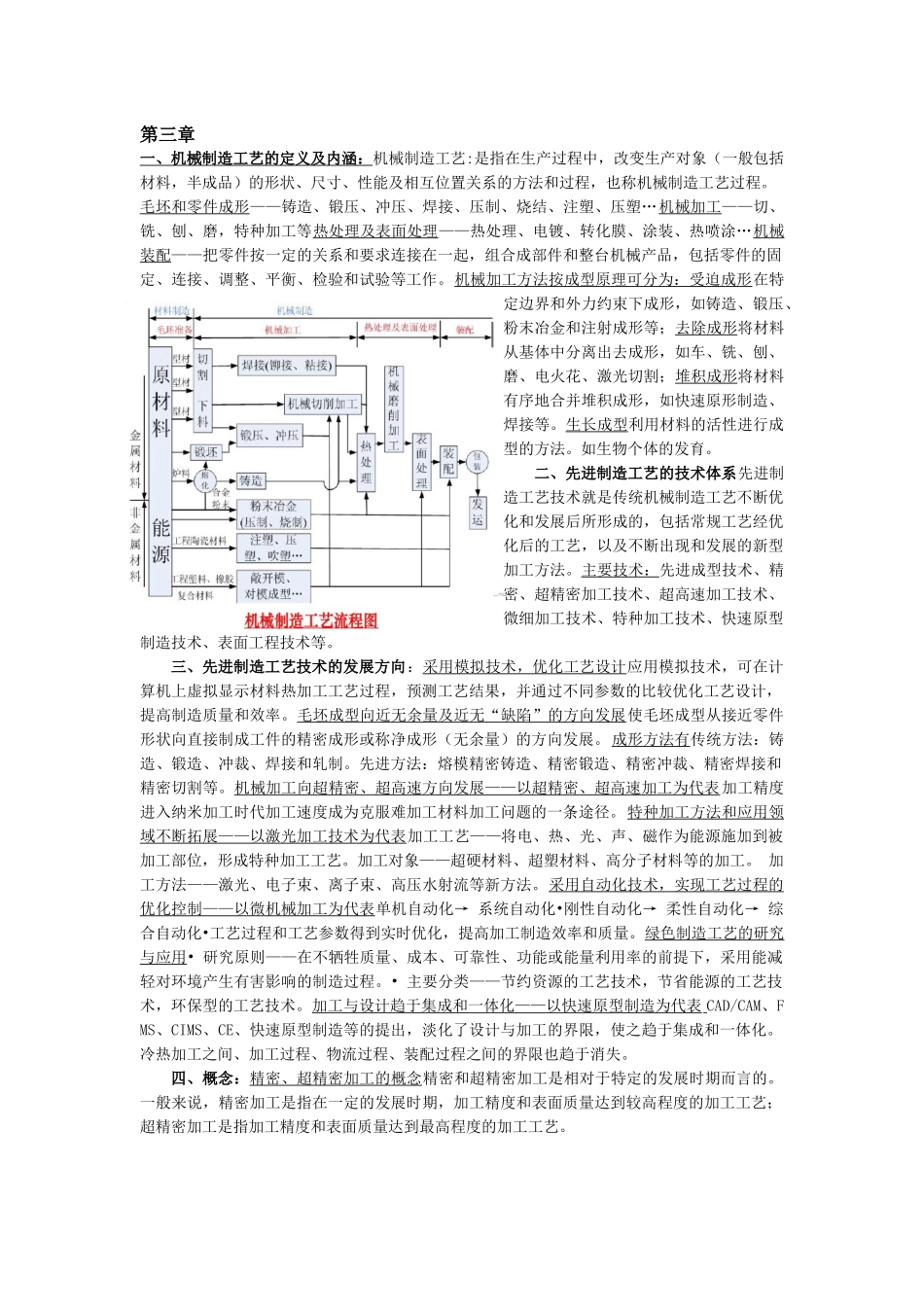 先进制造技术考点(下)_第1页