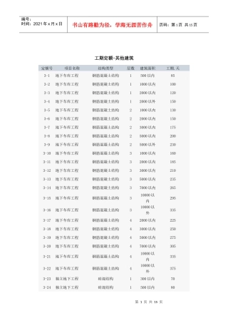 工期定额-其他建筑