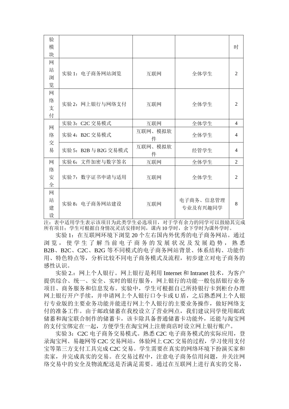 《电子商务》实验教学项目改革与创新_第3页