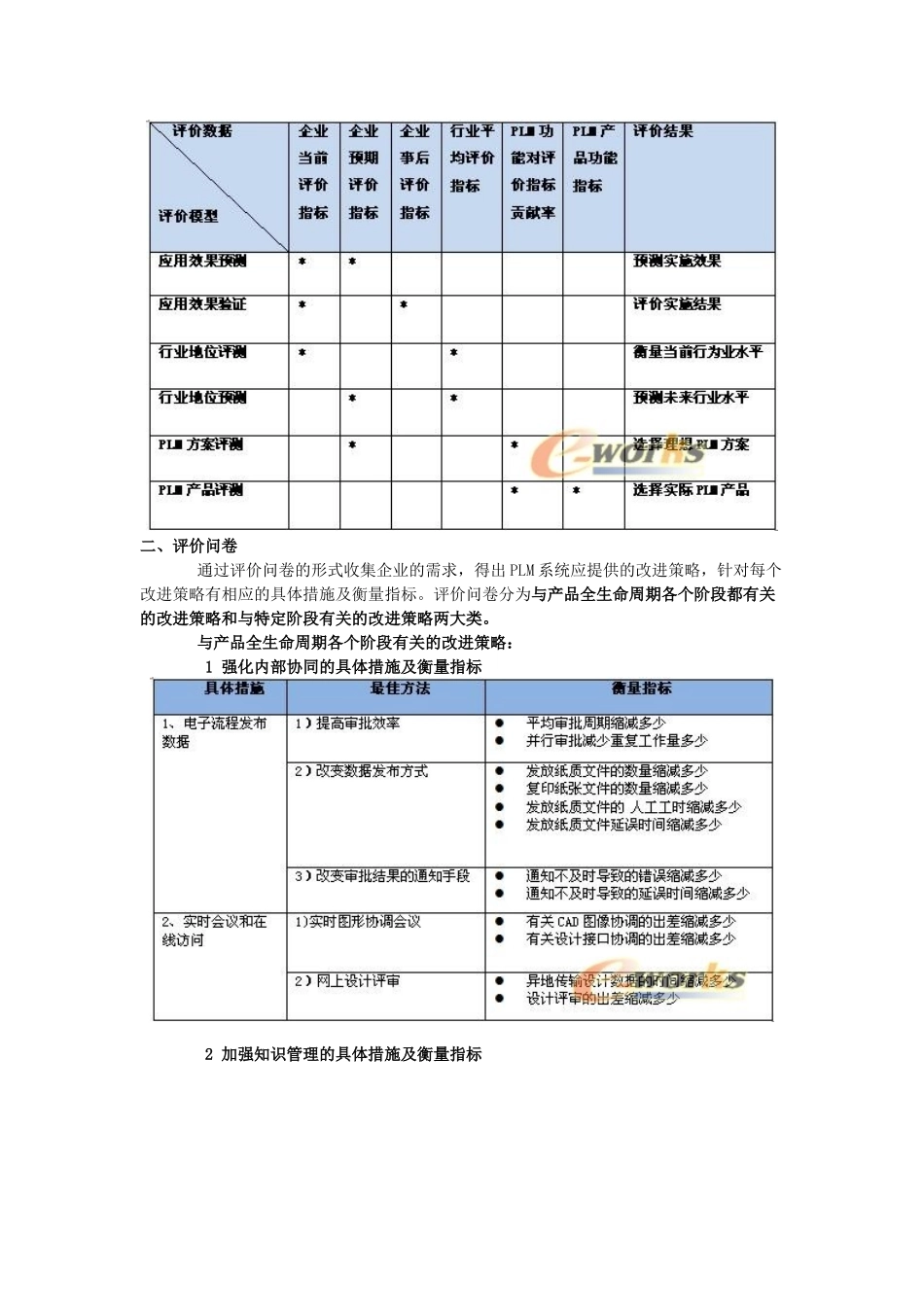 PLM效益评价_第3页