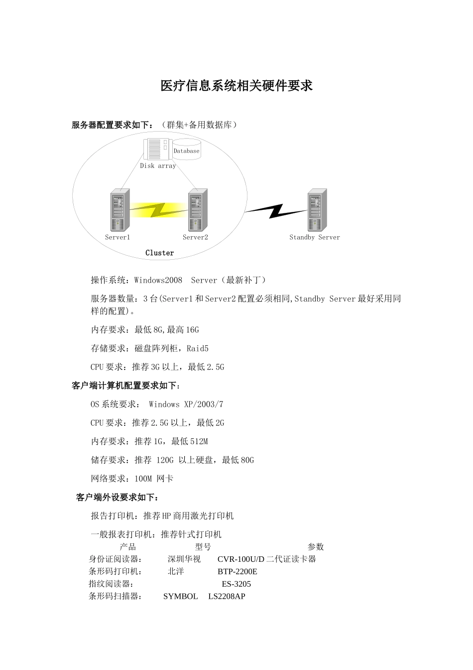 咸宁在线网络硬件信息化设备清单报价_第1页