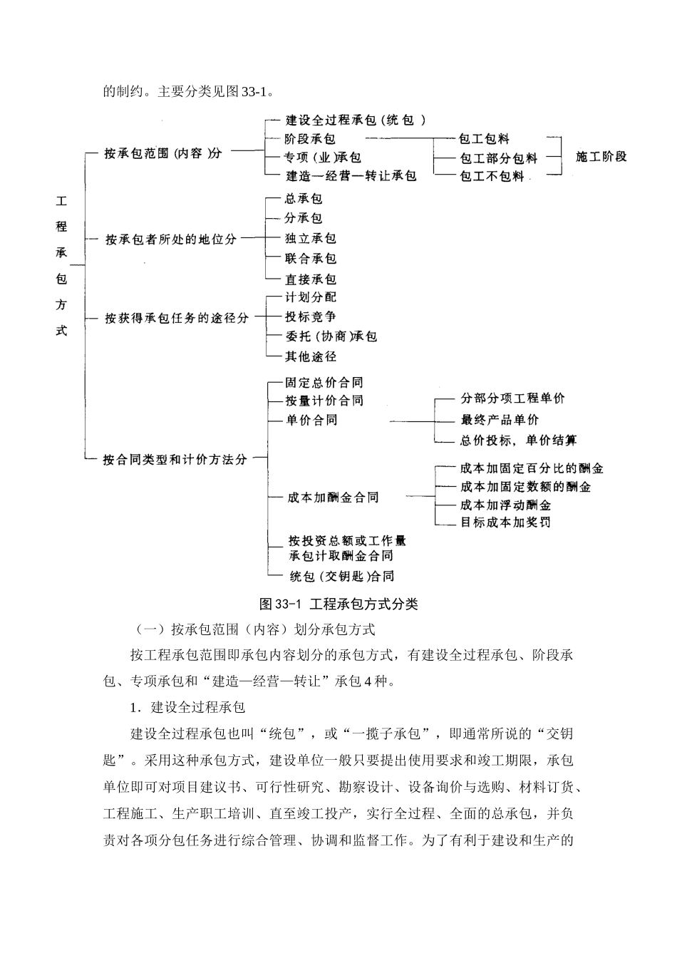 工程施工招标投标综合知识_第3页