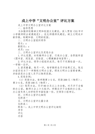 戍上中学“文明办公室”评比方案