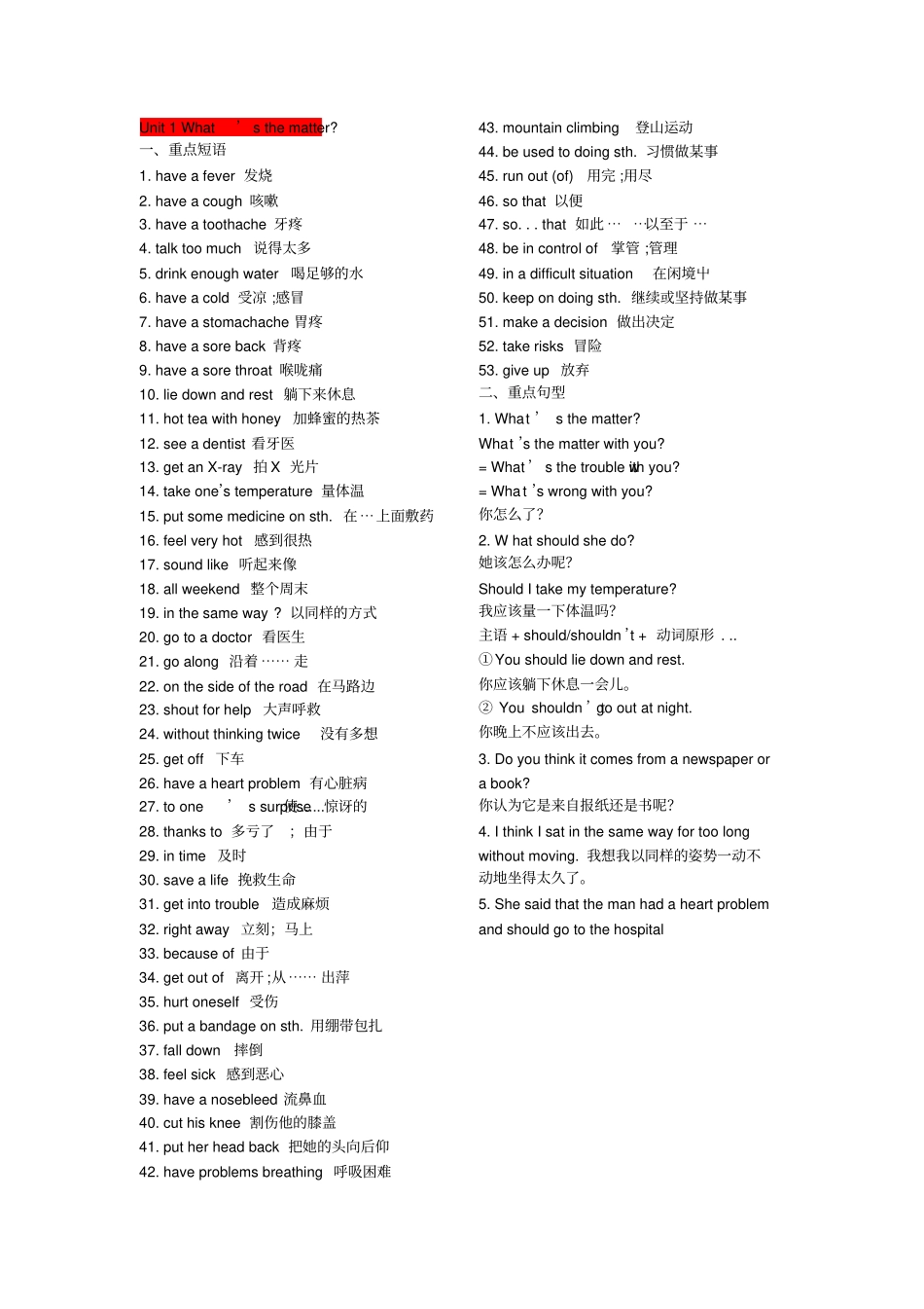 新人教版英语八年级下册U1-U8必会知识点word版本_第1页