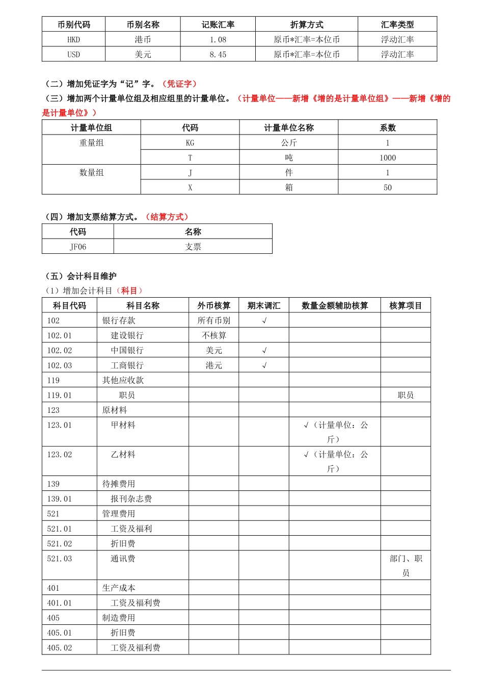 供应链系统初始化概述_第2页