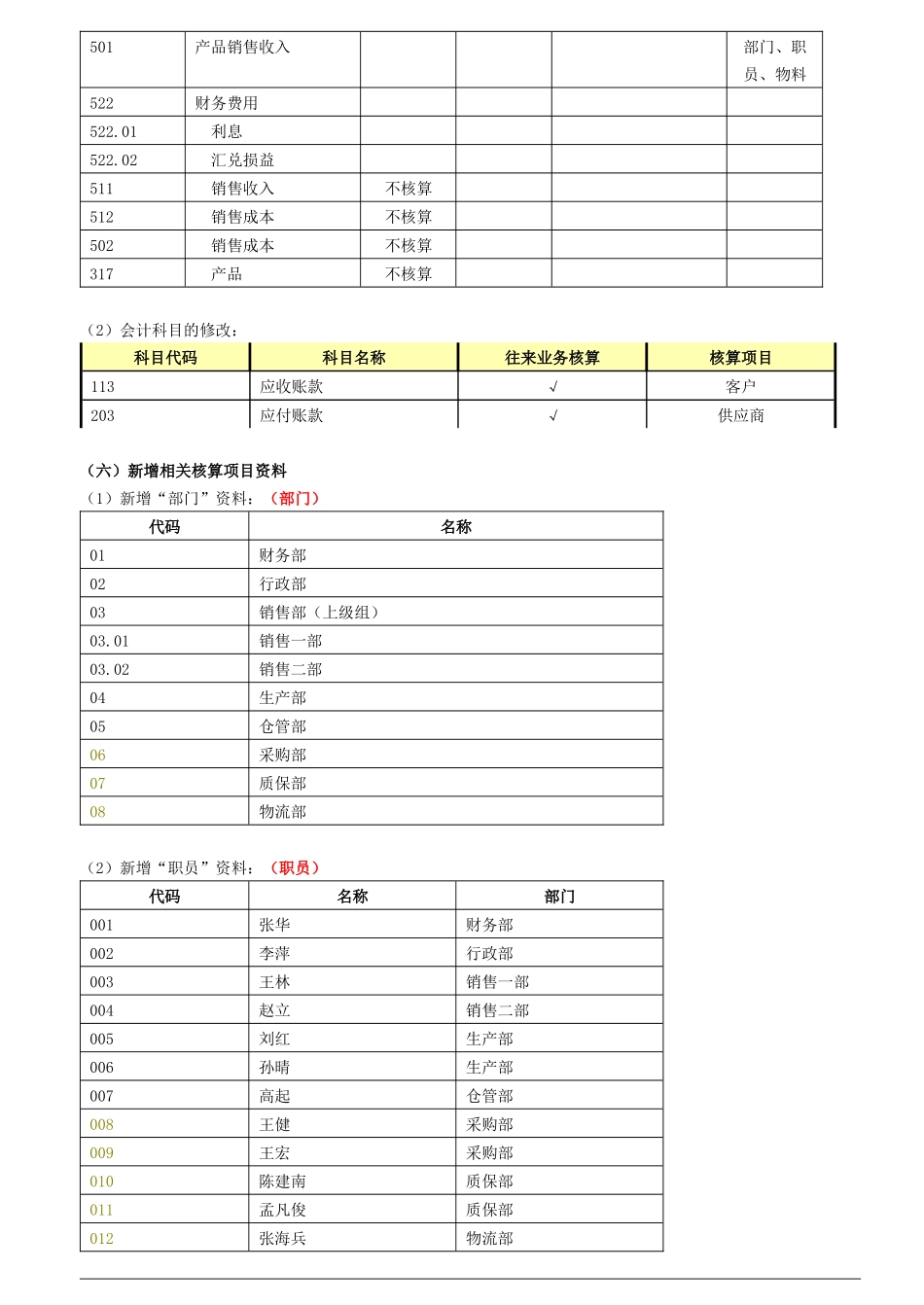 供应链系统初始化概述_第3页