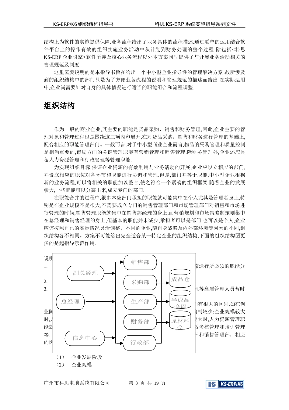 KS-ERP组织结构指导书(doc 21页)_第3页