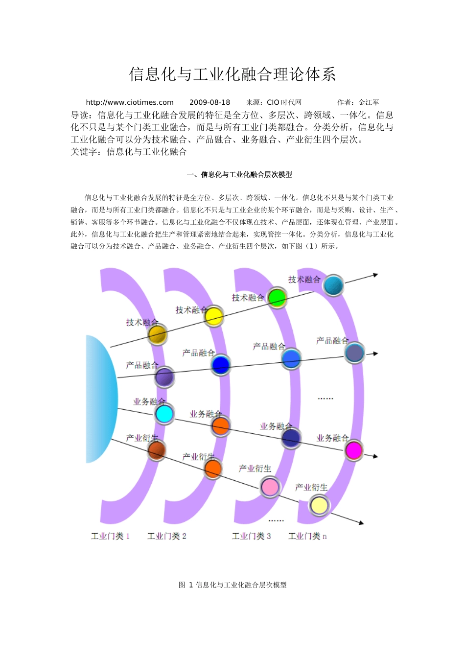 信息化与工业化融合理论体系_第1页