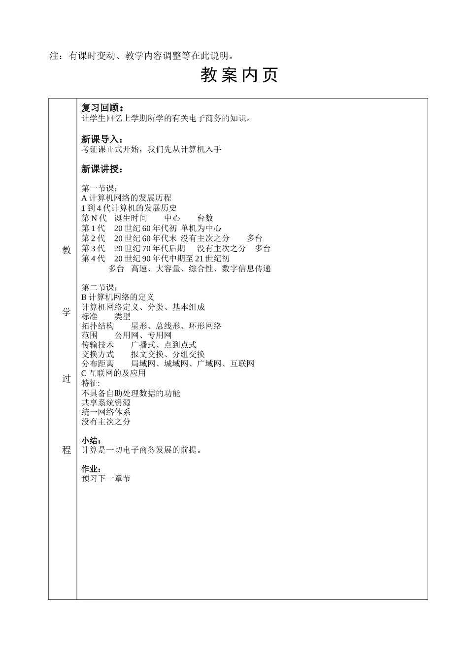 中技电子商务员考证_第2页