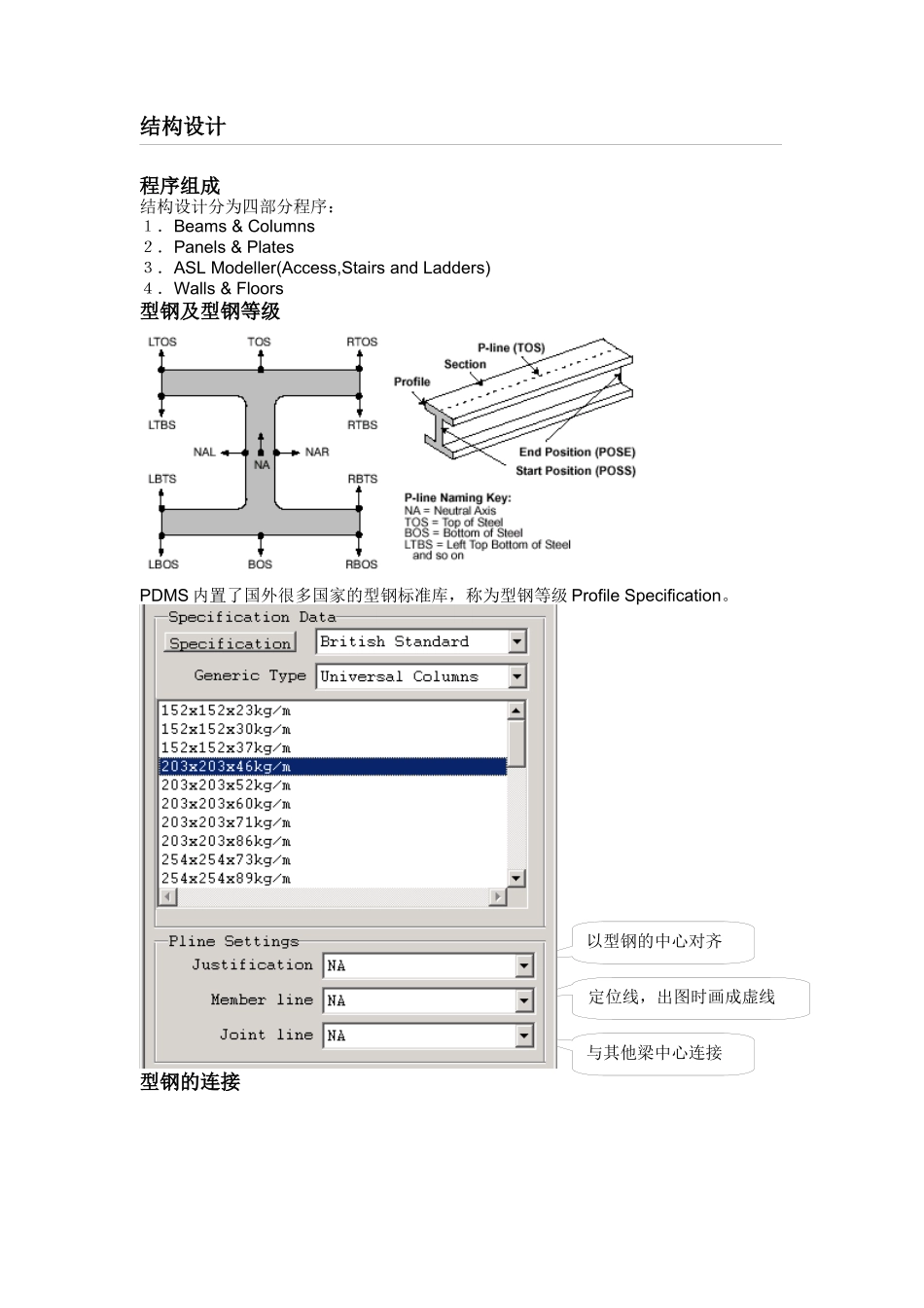 PDMS结构设计培训完全手册_第2页