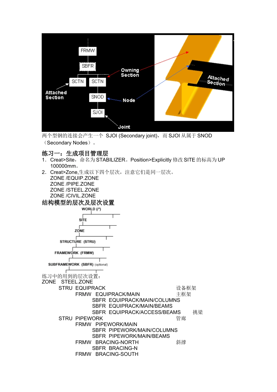 PDMS结构设计培训完全手册_第3页