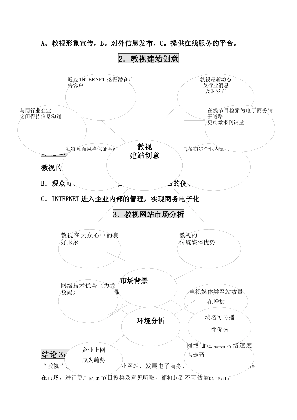 XX数码公司网站策划方案_第2页