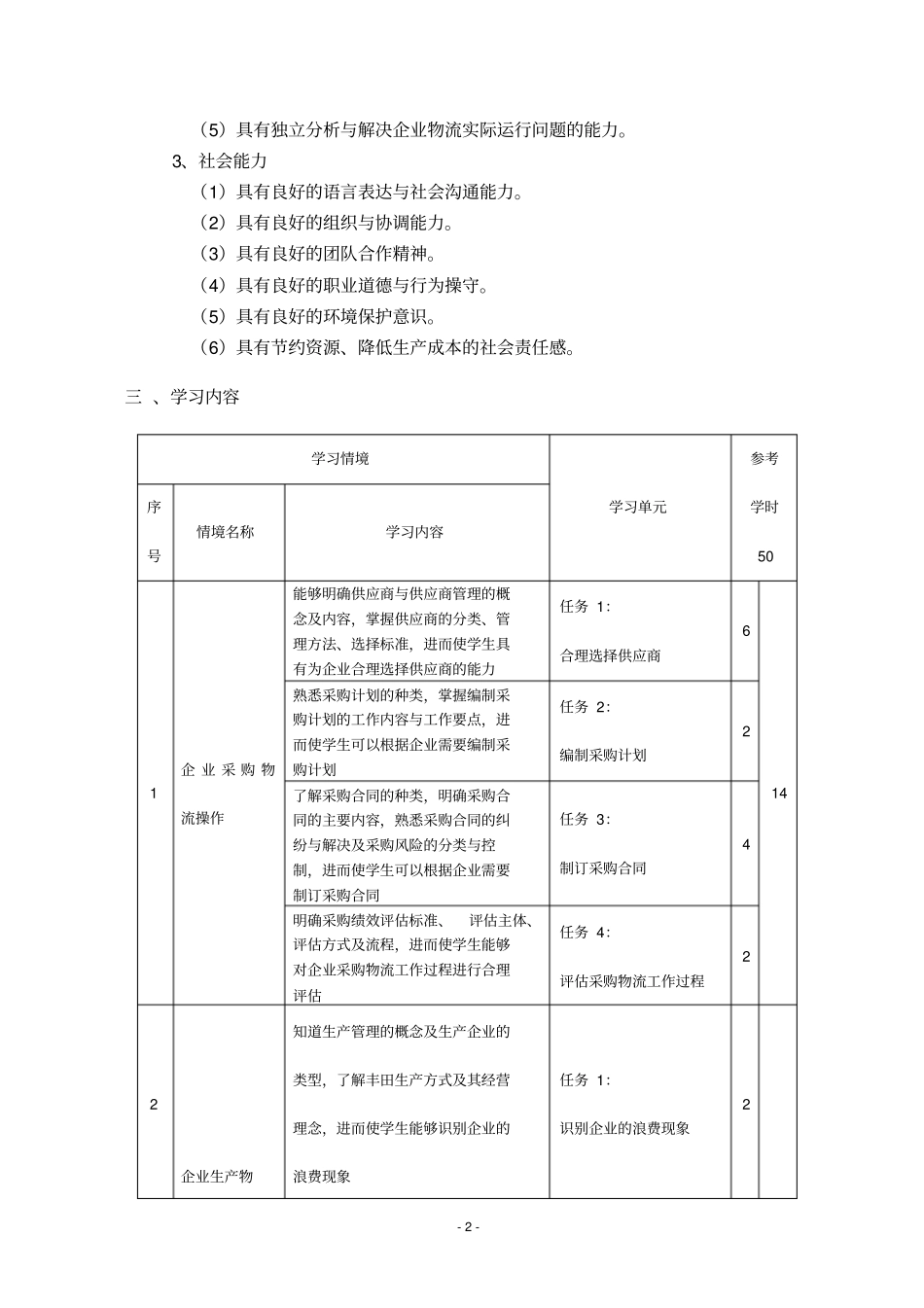 (完整word版)《企业物流》课程标准_第2页