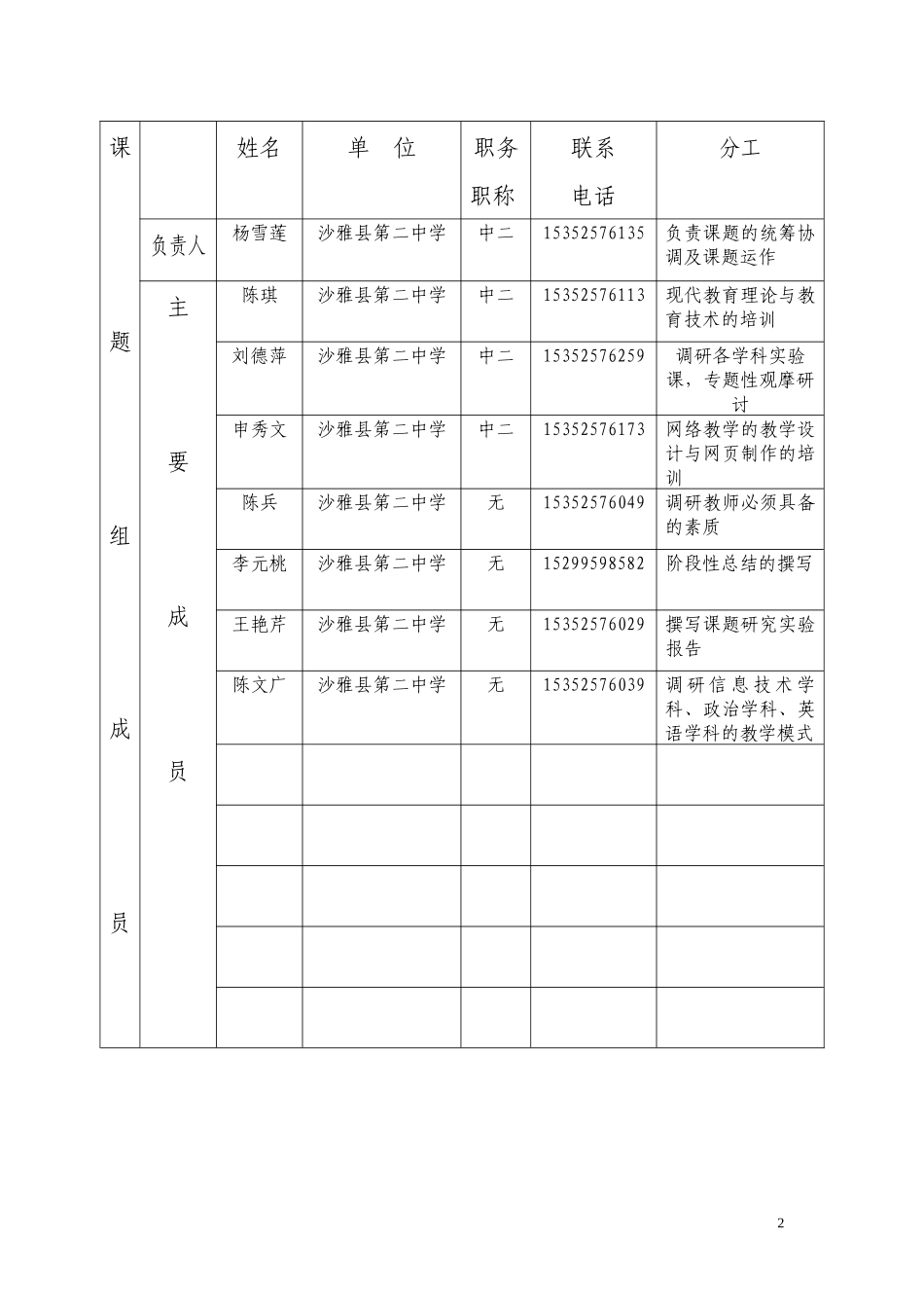 信息技术课题研究申报表_第2页