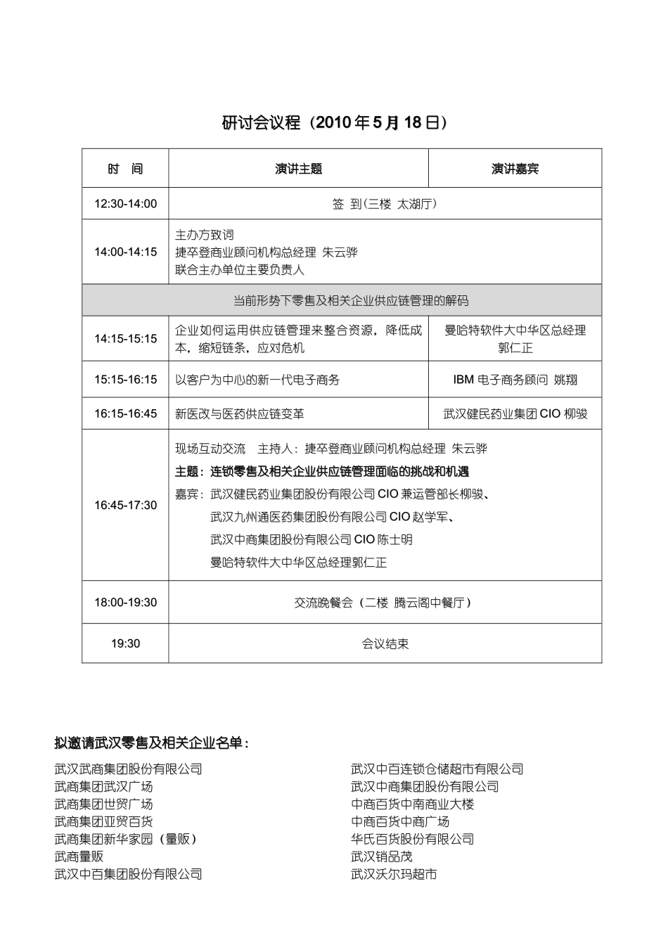 XXXX零售供应链管理解决方案（武汉）研讨会_第3页