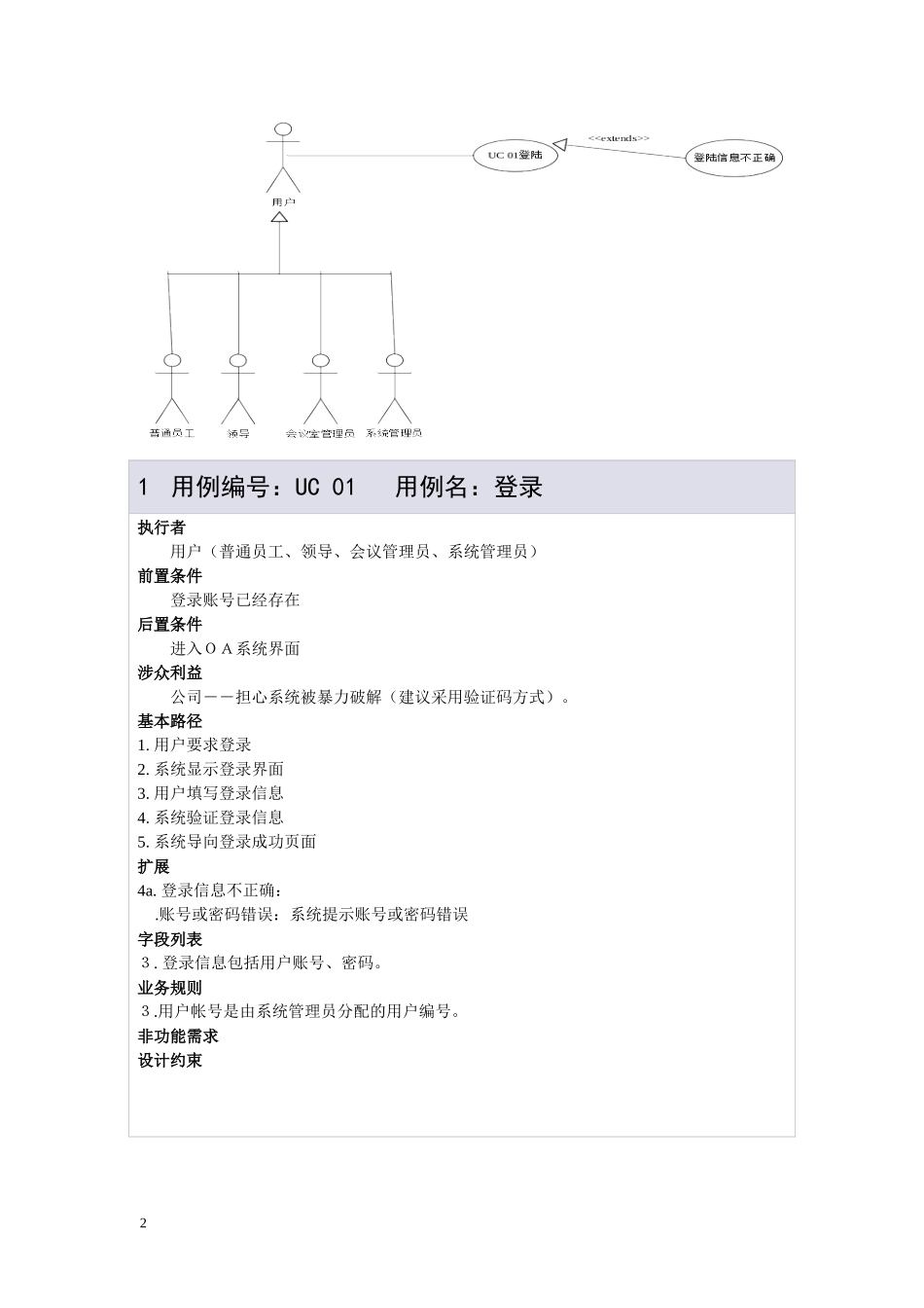 oa用例文档_第2页