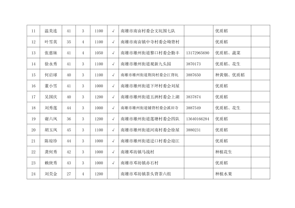 “创新广东信息化扶贫行动之贫困母亲帮扶计划”项目_第3页