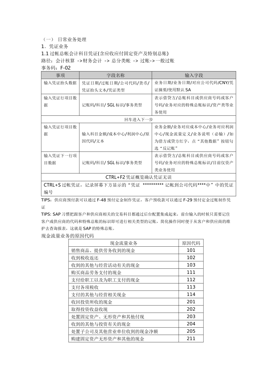 SAP日常操作速查_第1页