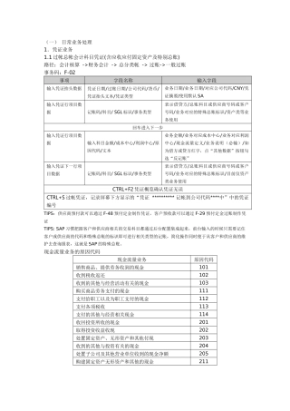 SAP日常操作速查