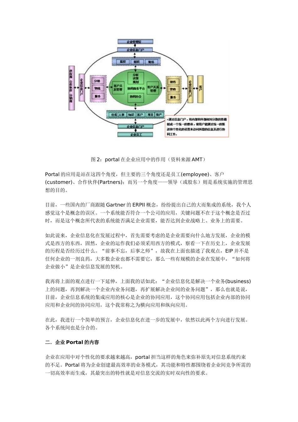 企业信息门户（EIP）结构设计与实现方案_第3页