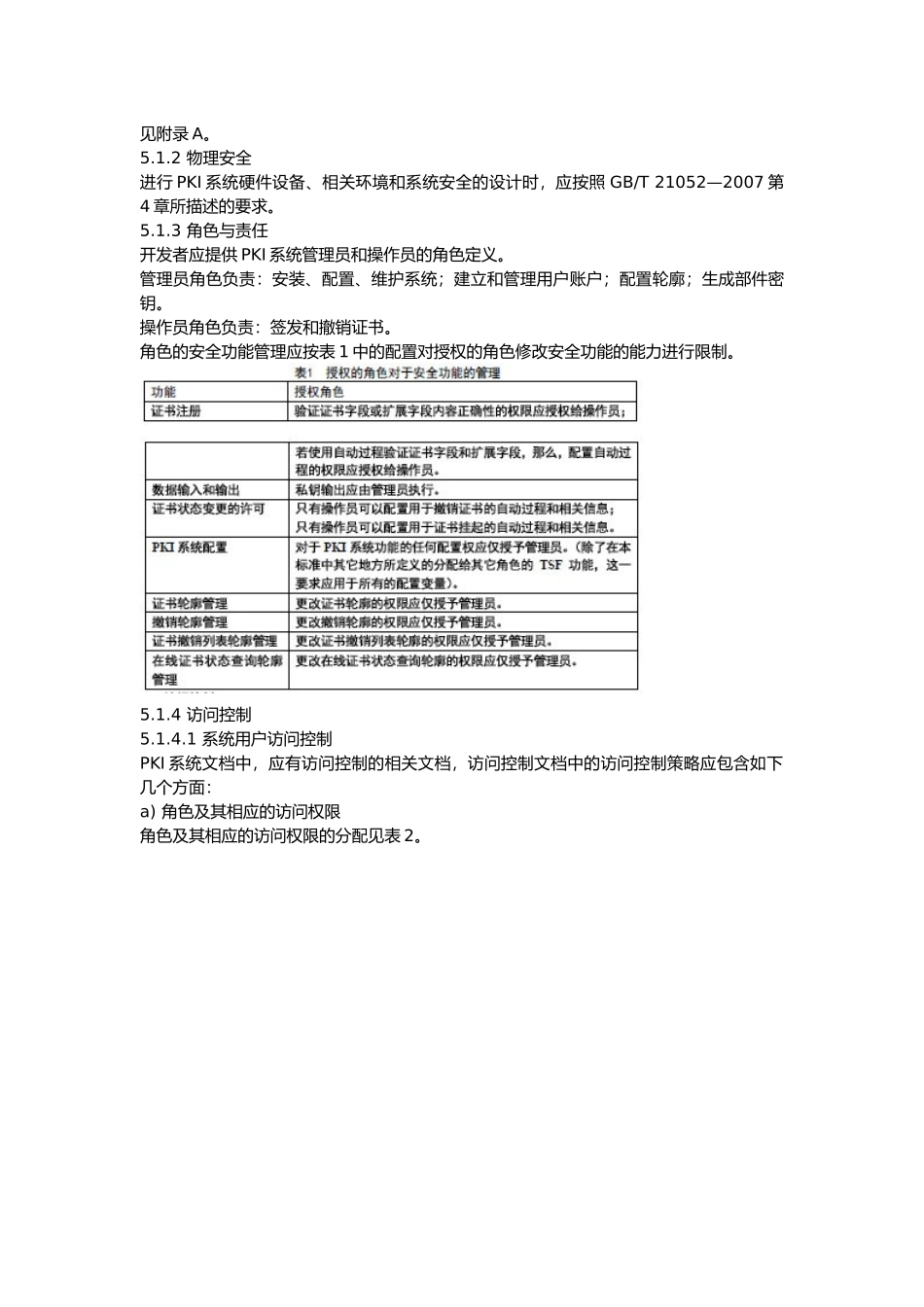 信息安全技术_公共基础设施_PKI系统安全等级保护技术要求_第3页