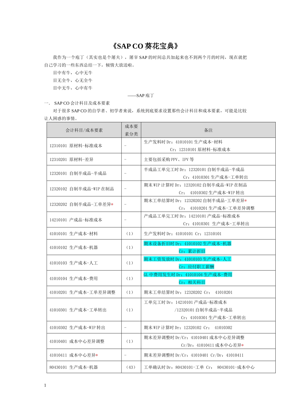 SAP CO 葵花宝典_第1页