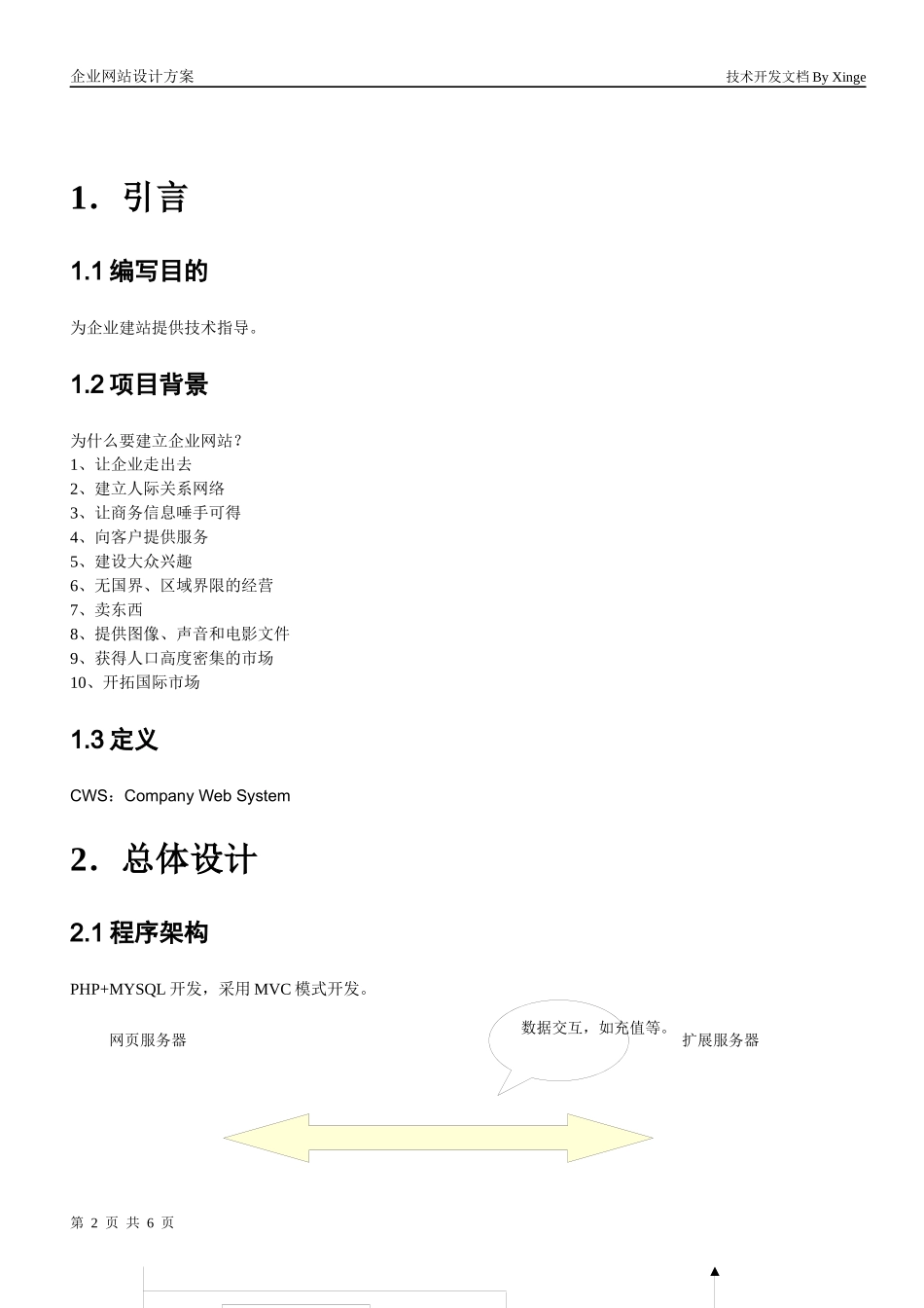 企业网站设计方案书_第2页