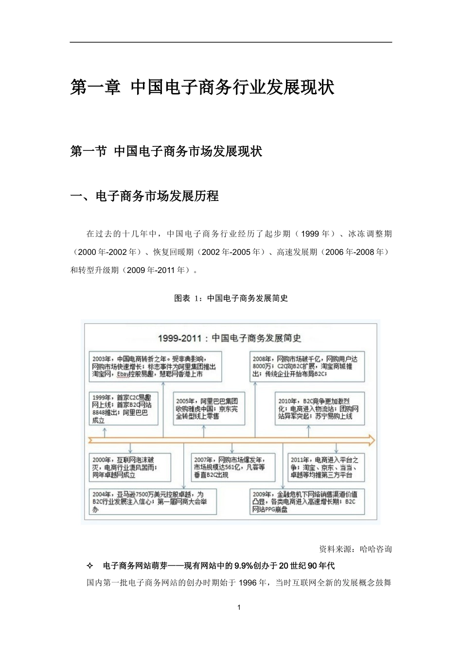 中国电子商务行业发展现状_第1页