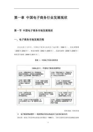 中国电子商务行业发展现状