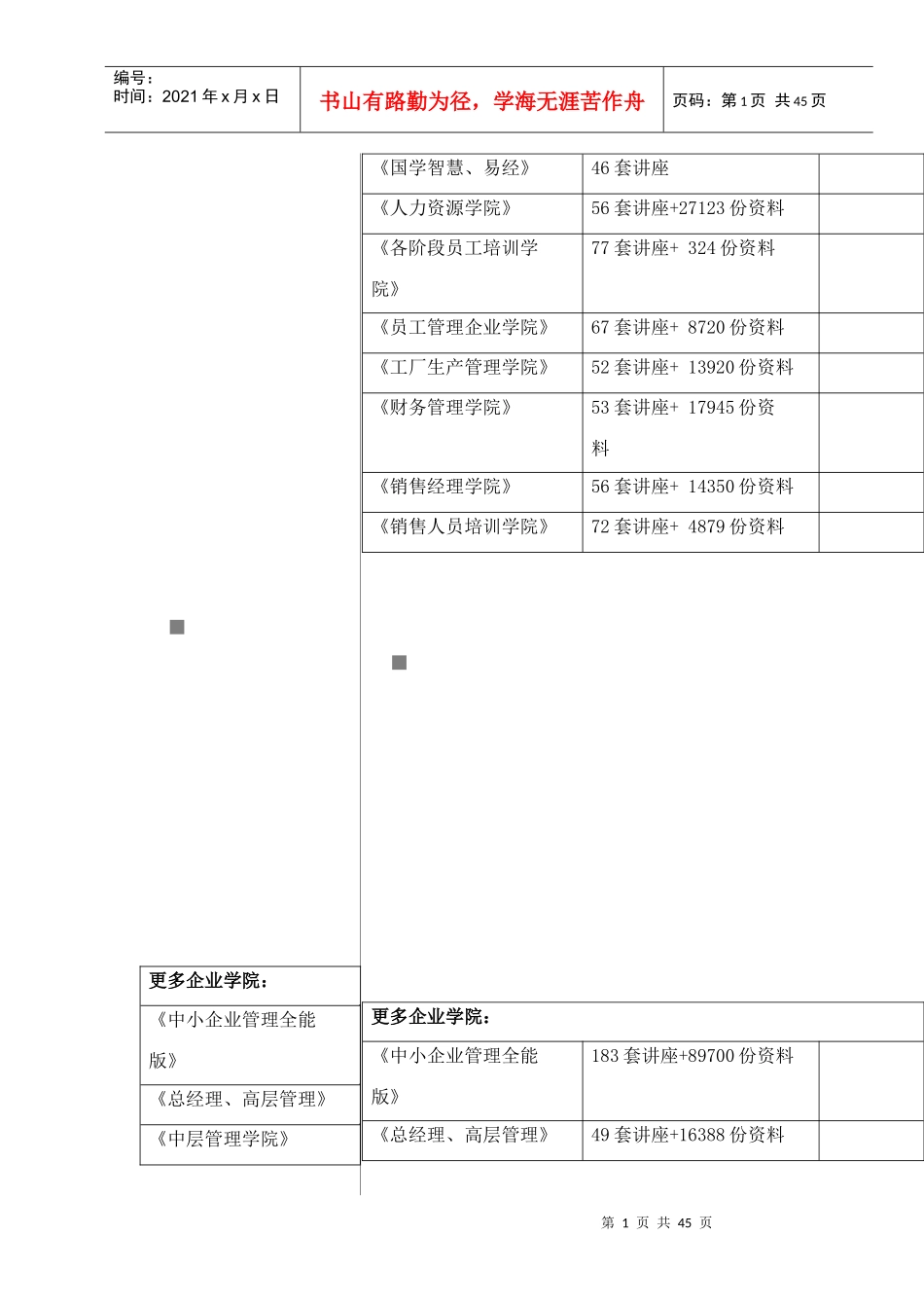 市场营销管理精选手册_第1页