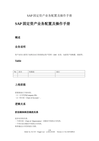 SAP固定资产业务配置及操作手册(DOC61页)