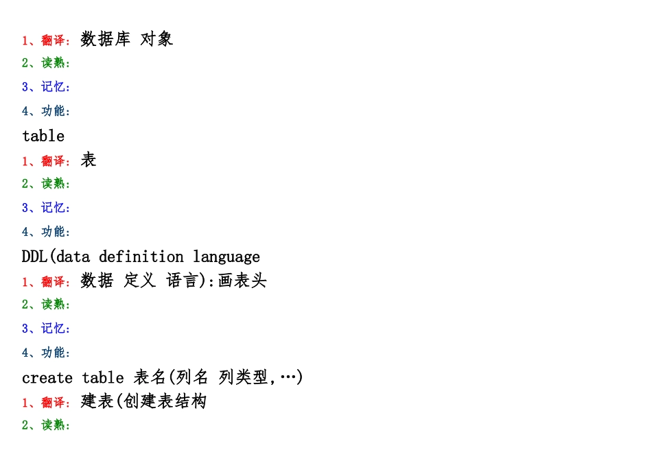 OracleSQL词汇_第2页