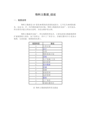SAP物料主数据全面解释
