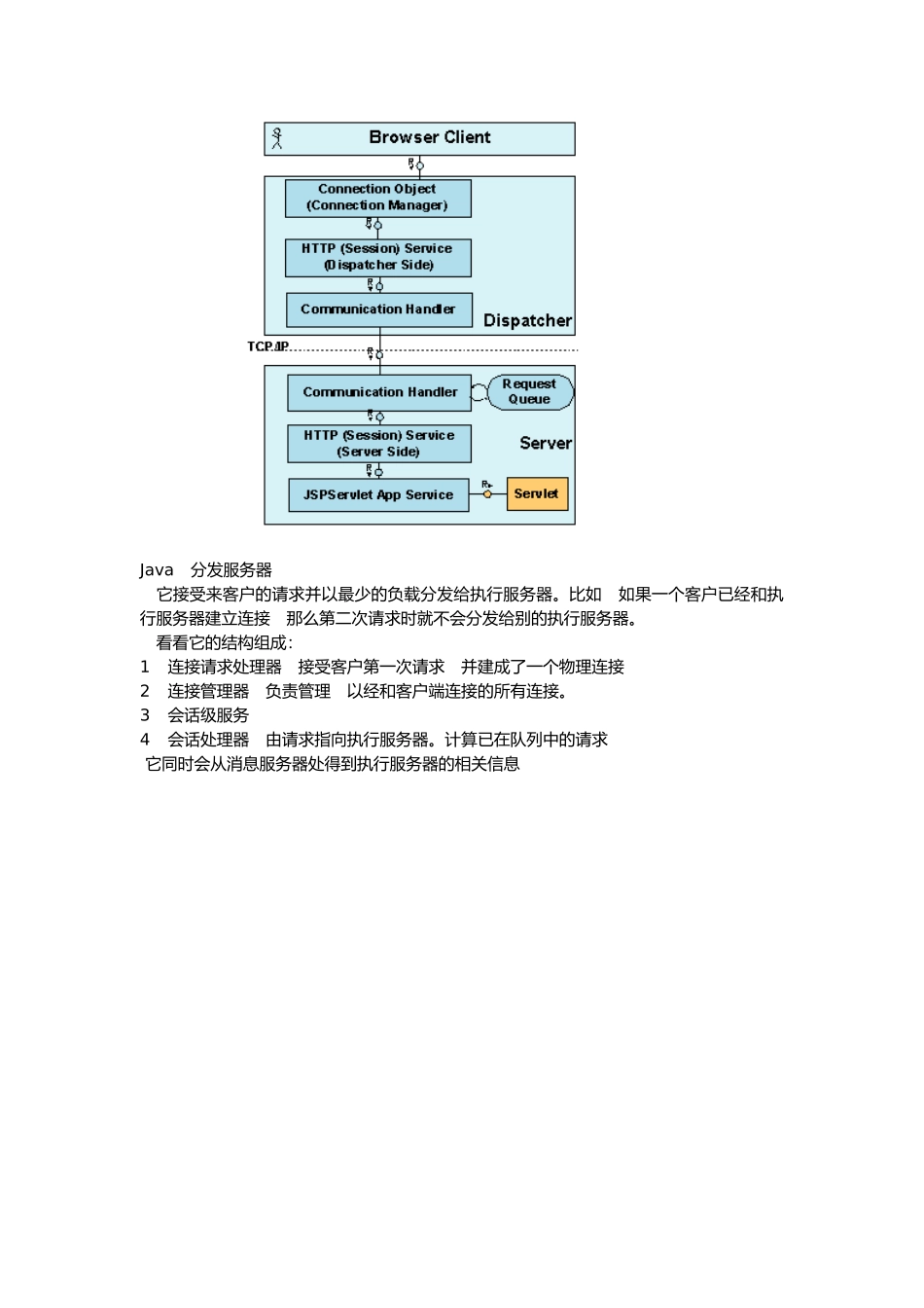 SAPnetweaver架构介绍_第3页