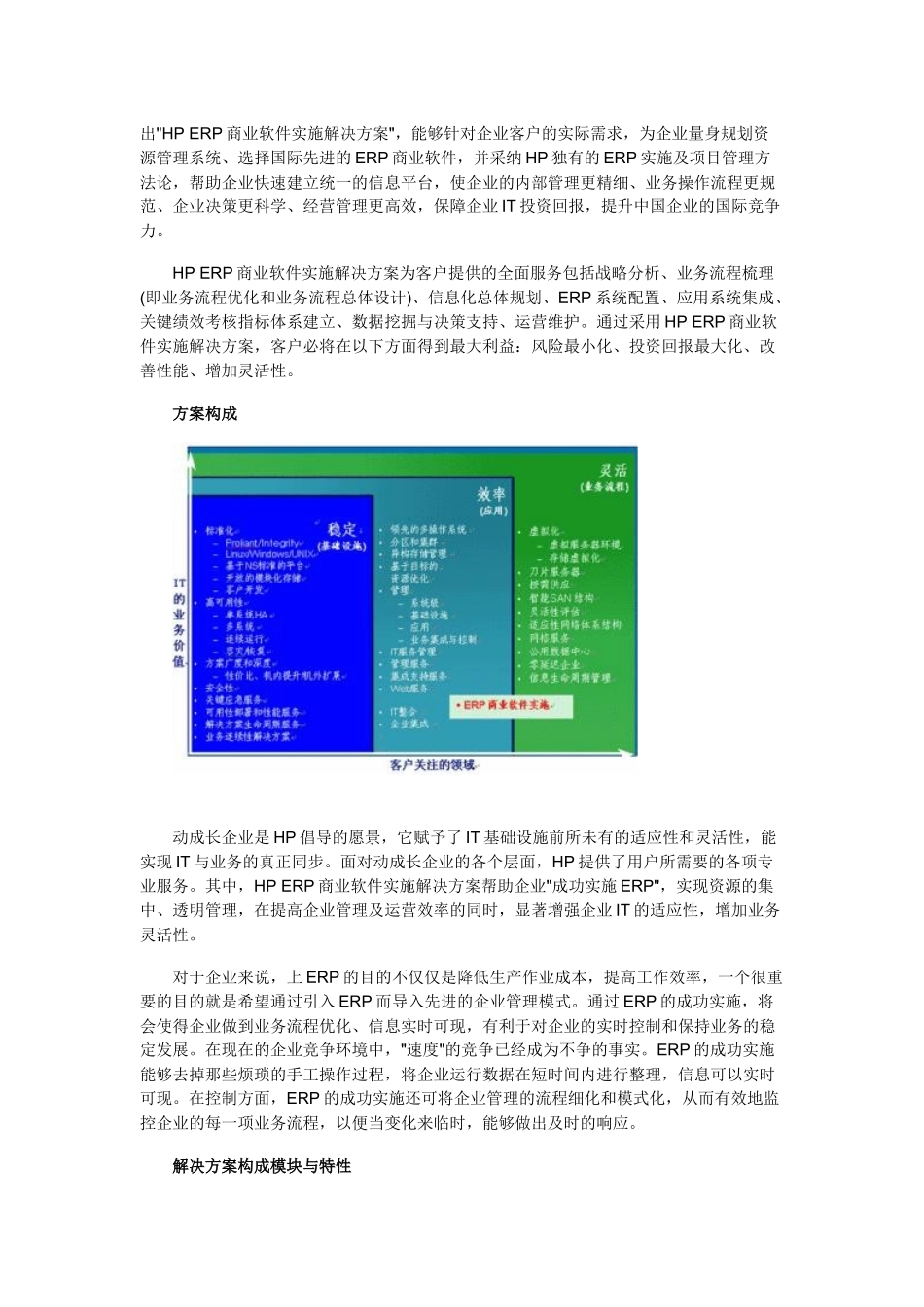 HPERP商业软件实施解决方案_第3页